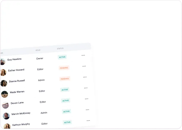 Collaboration and workflows for teams
