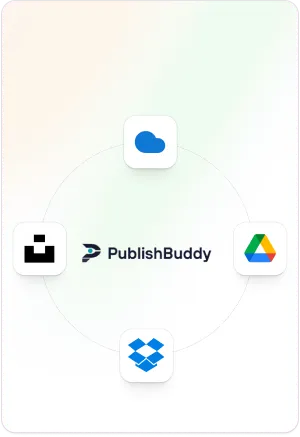 Integrations with your favorite tools