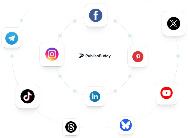 Publish to every major social platform