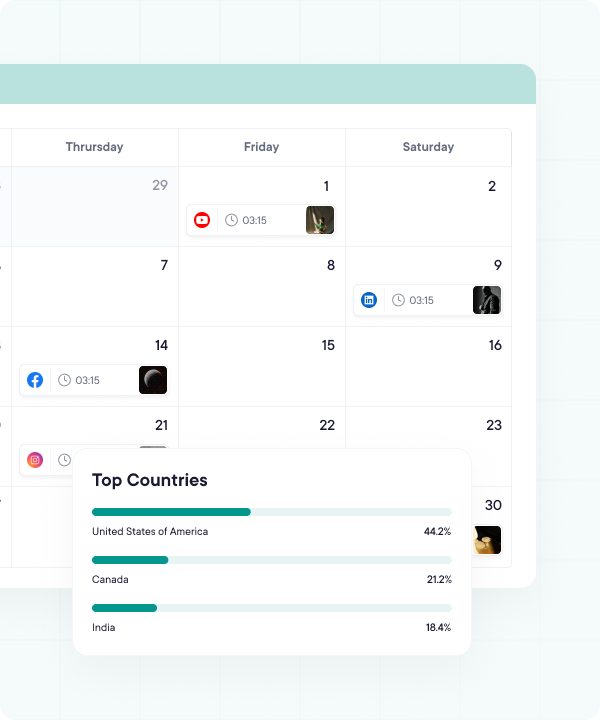 Workflows and collaboration