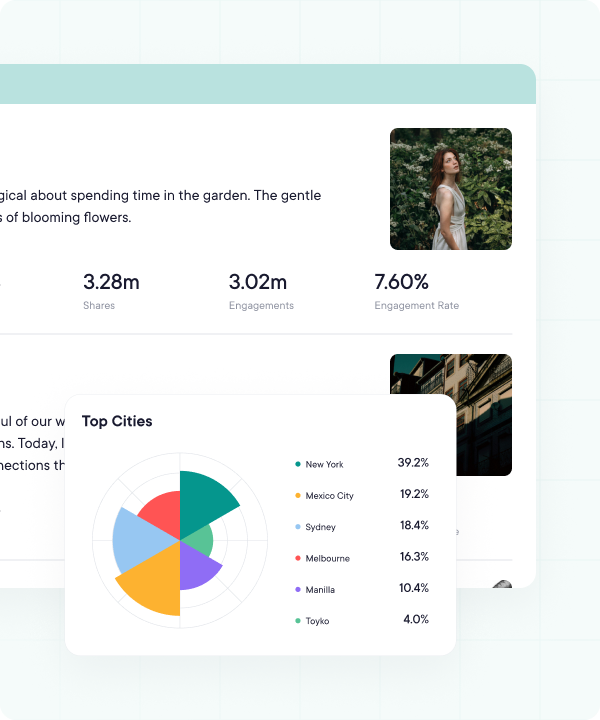Automated Reporting Interface
