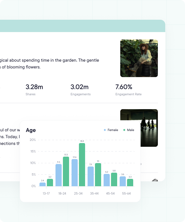 Strategic insights, unleashed