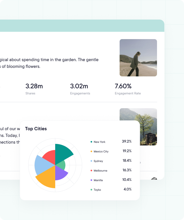 Automated Reporting Interface