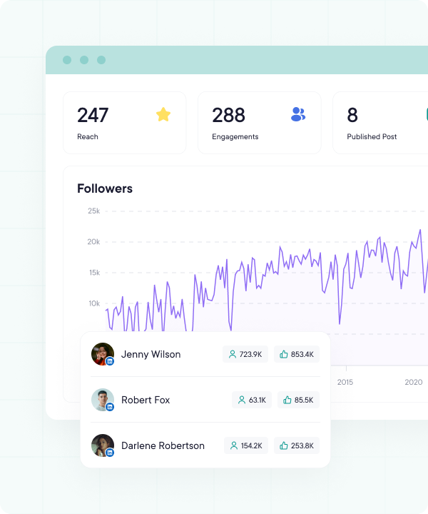 Analytics & Insights Interface