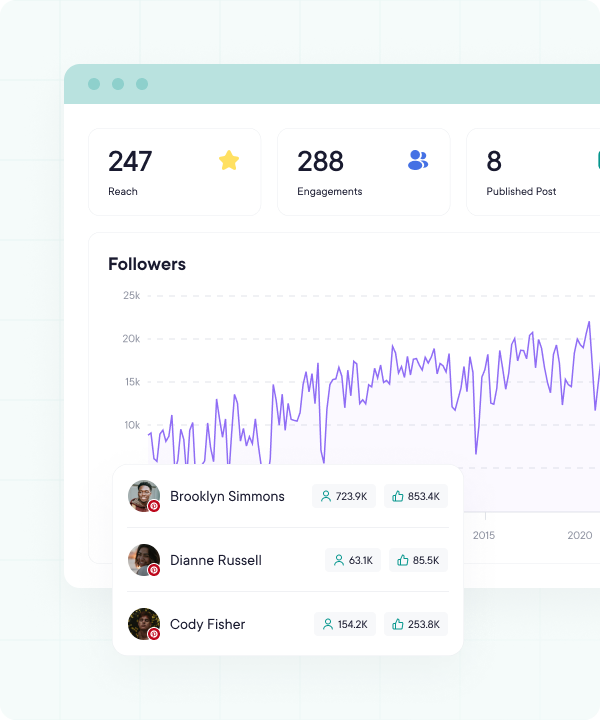 Analytics & Insights Interface