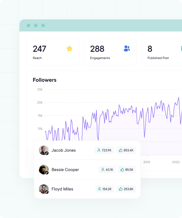 Analytics & Insights Interface