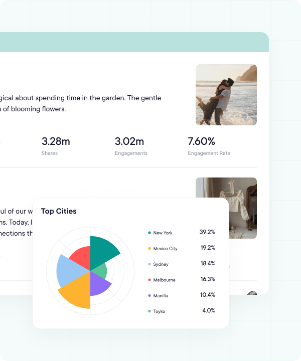 Automated Reporting Interface