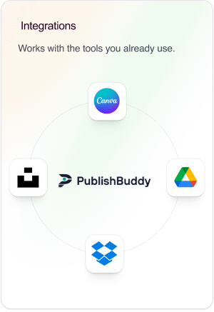 Integrations with your favorite tools